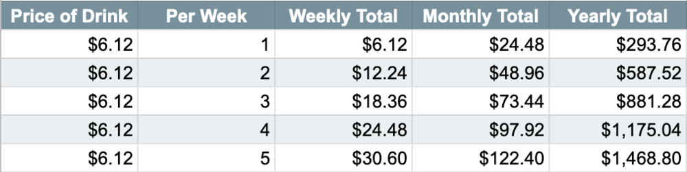 Screen Shot 2021-05-03 at 10.11.24 AM.png